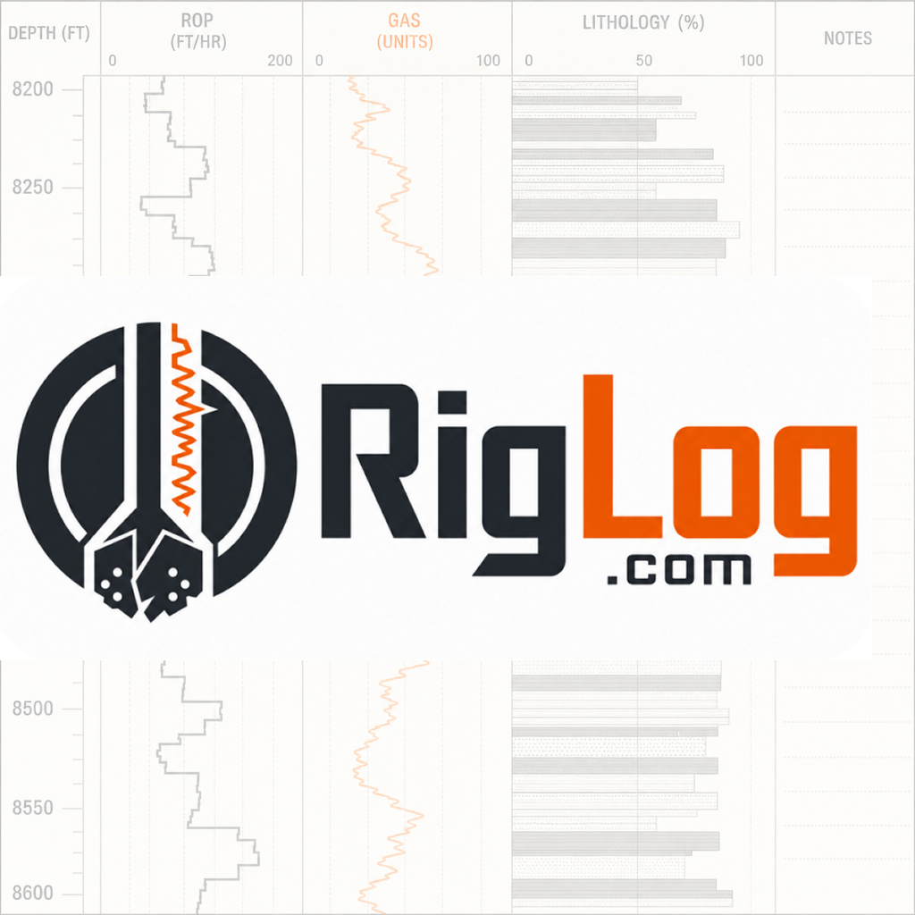 RigLog.com